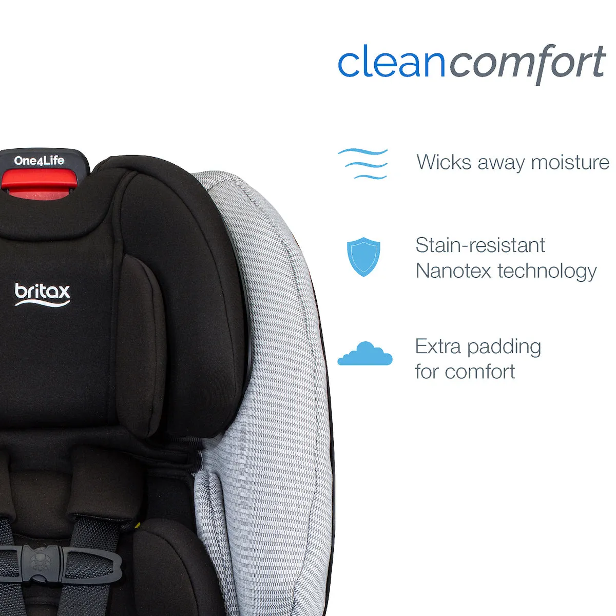 Britax ONE4LIFE Clicktight All-in-One Car Seat / Booster